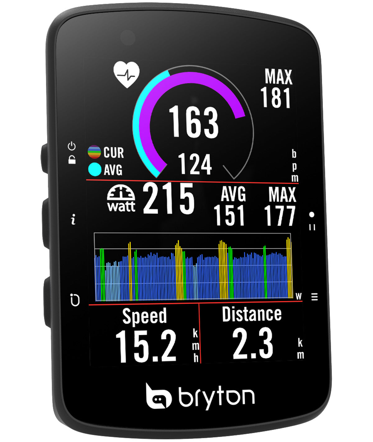 BRYTON GPS Rider 650E